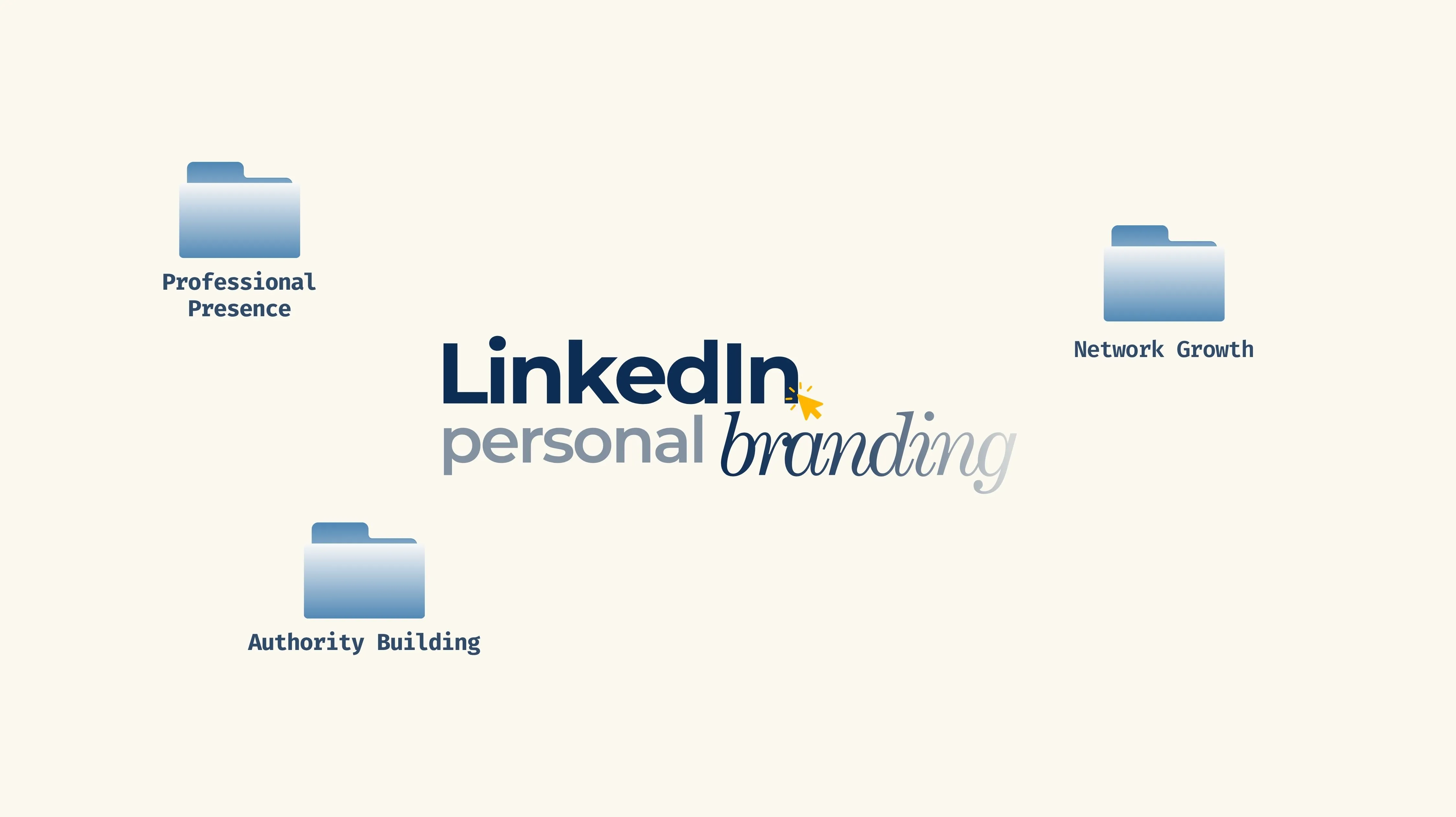 LinkedIn Personal Branding Banner